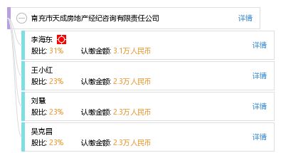 南充市天成房地產經紀咨詢有限責任公司 專業房產經紀咨詢服務解析